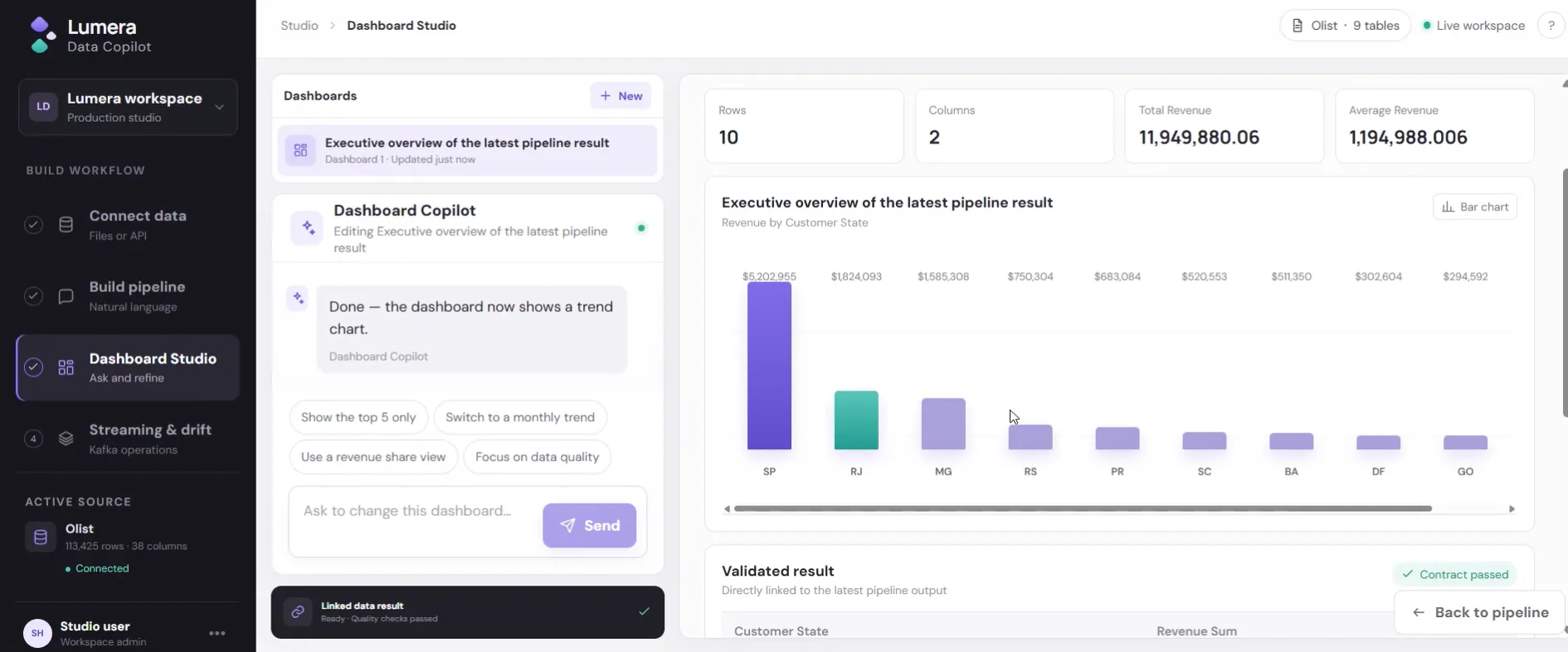 Lumera Data Copilot — vue 1