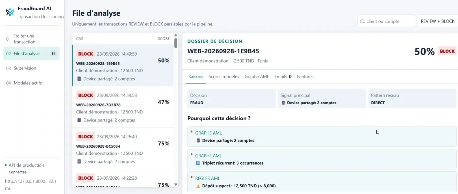 FraudGuard AI — view 2